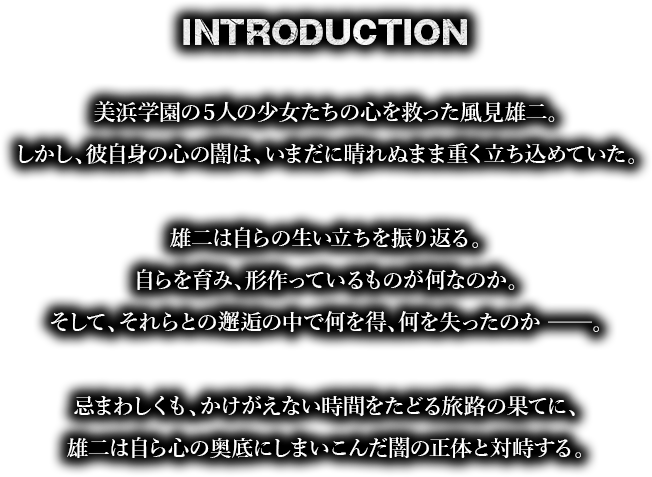 INTRODUCTION